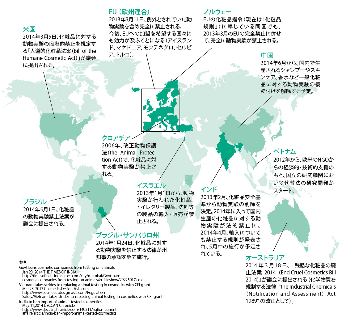 化粧品の動物実験ワールドマップ